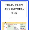 삼성영어케이엠수학학원
