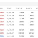 (주)대양약품 이미지