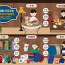 빈트로