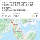 2023.03.29. 순천 동천 벚꽃 라이딩... 이미지