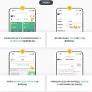 간단한 앱테크 추천ㅣ서베이링크 솔직 후기, 장단점, 주의사항, 꿀팁 공개