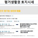 평거119안전센터 이미지