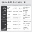 가맹모아 이미지