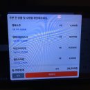 행복 | 교동 핫플, 감성 넘치는 대구 술집🍀 [교동 행복] 솔직 후기