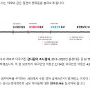 성심농아재활원 이미지