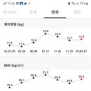 키클라임 이미지