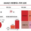 W 헬스(218) 이미지