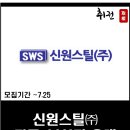 신원스틸(주)
