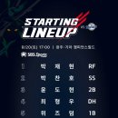 띠로리