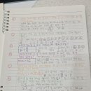 대방유투엠학원 이미지