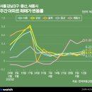가나부분정비 이미지