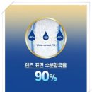 안경공장 앞 네이버블로그