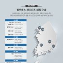 (주)코리아포토프로덕츠 이미지