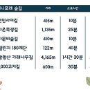 애니라온