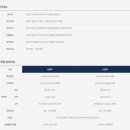 용인기흥ICT밸리 B블럭 이미지