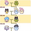 이티피스튜디오 | 7월의 삶: 세 번의 셀프탈색과 한 번의 셀프염색