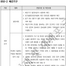 케이비전기안전