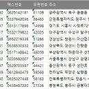 가람설계 건축사사무소 이미지