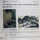 농업회사법인 양지부화장(주) | 행정법 총론 오답노트 및 기출 정리