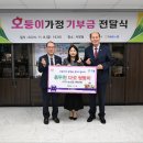 동두천농업협동조합 이미지