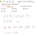 고수수학학원 - 창원시 의창구 감계로110번길 54-29 | 고수수학학원