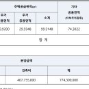 광교중학교 이미지