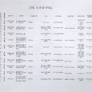 마리몬테소리어린이집 이미지