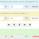 주식회사 일진 이미지