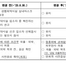 코로나19 4급 전환에 따른 장기요양기관 방역수칙 개편사항 안내 이미지