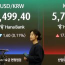 5780 뉴스1