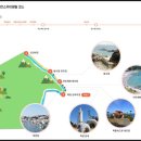 ㈜부산갈매기 | 울진 가볼만한곳 - 죽변해안스카이레일