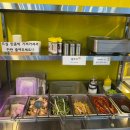 석현로(남) 네이버블로그
