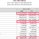 태경기업 이미지
