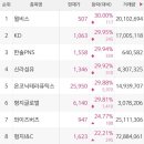 (주)한솔약품 이미지