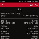 삼기주유소 이미지