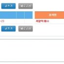 (주)씨알텍 이미지