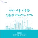 P2P 투자후기 ) 투게더펀딩 - 안산 사동 신우아파트 (9.7%, 선순위)