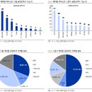 주식회사 케이엔터 이미지