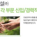 일성건설(주) Daum카페