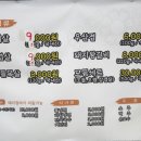 육일품숯불갈비 이미지