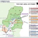 노원-상계-2030 이미지