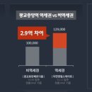 광교경남 공인중개사사무소 이미지