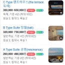 [부산 감성숙소 추천] 해운대 &#39;반월풀빌라&#39; 오션뷰 자쿠지 숙소 추천