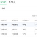 동광아파트경로당 이미지