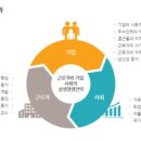 에이치아이티(주) 이미지