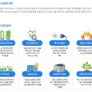 한국전력공사 이미지