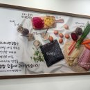 가시어멍김밥 - 통영시 죽림4로 37-78 | 가시어멍김밥