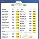 글라스온 네이버블로그