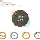 믿음상조 이미지