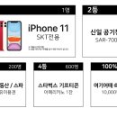 코리아팡팡